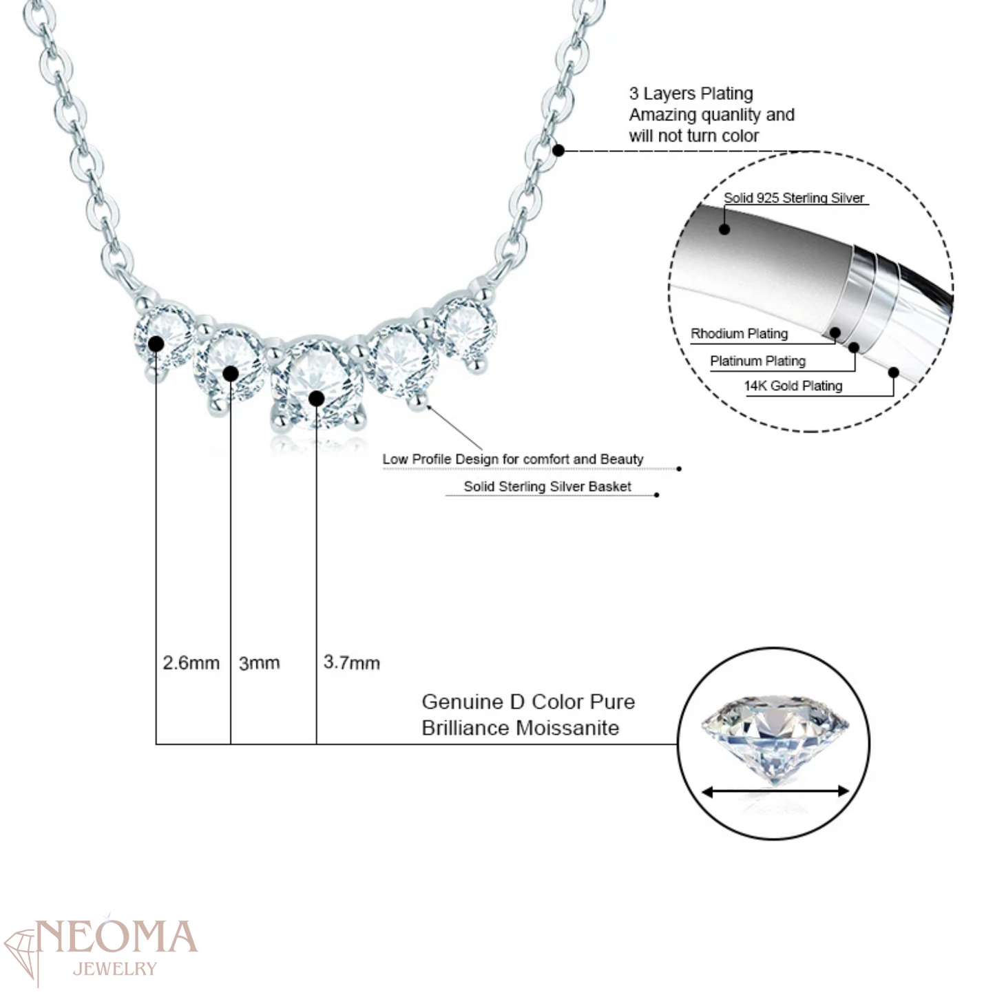 Dainty Moissanite Pendant Necklace | 5 Stone Silver Choker
