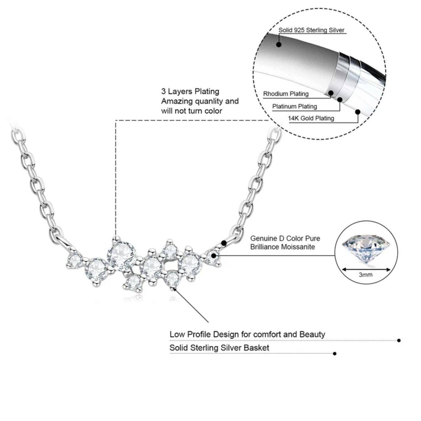 Unique Cluster Moissanite Pendant Necklace