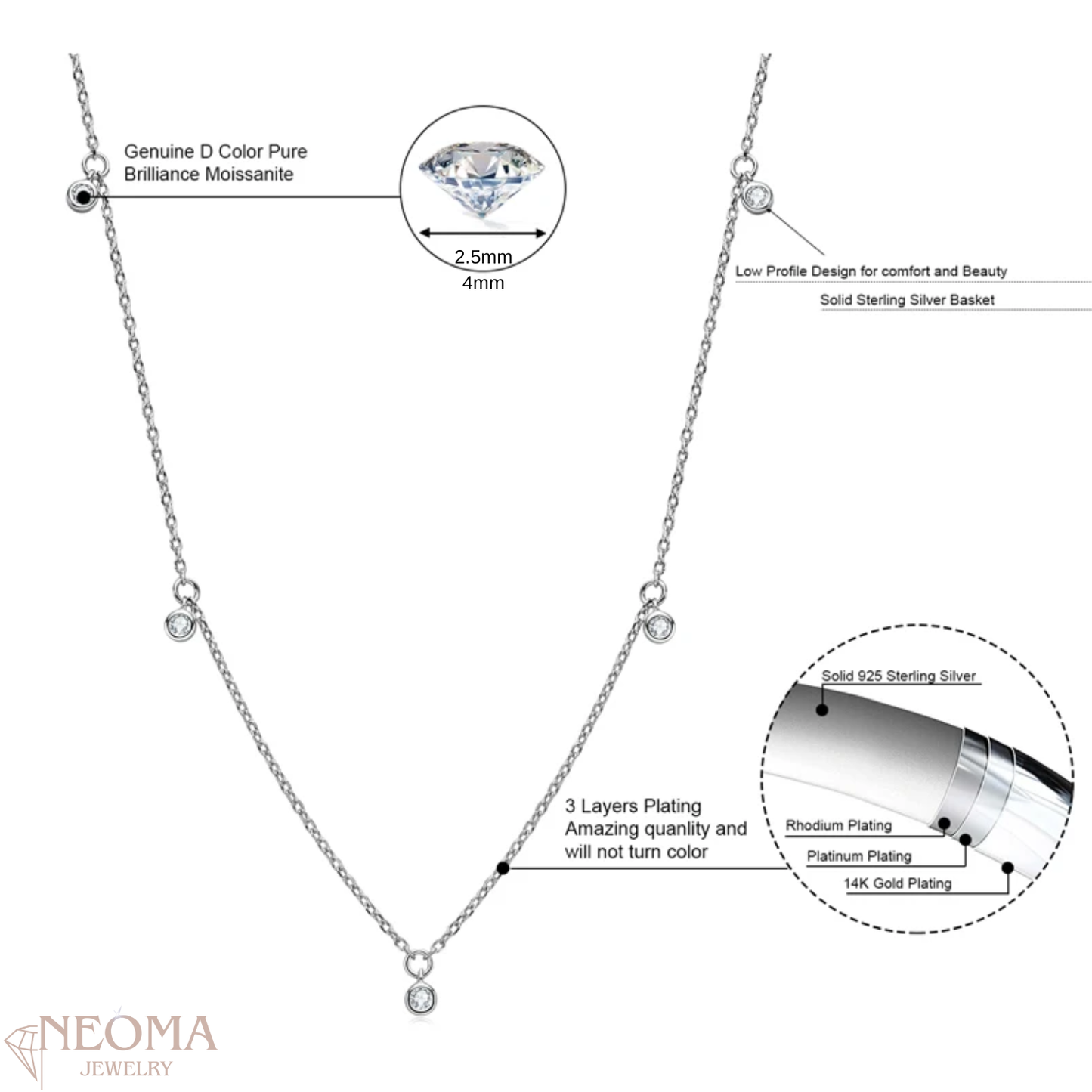 Moissanite Bezel Station Necklace - Satellite Chain Choker - SETUxNEOMA  